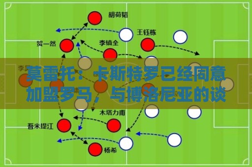 莫雷托:卡斯特罗已经同意加盟罗马,与博洛尼亚的谈判持续推进 莫雷托:卡斯特罗已经同意加盟罗马,与博洛尼亚的谈判持续推进