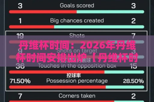 丹维杯时间:2026年丹维杯时间安排出炉【丹维杯时间】参赛者都在关注的赛程节奏🌷最大权威网页堵球网无插件低调看冠军走盘单双盘独赢 丹维杯时间:2026年丹维杯时间安排出炉【丹维杯时间】参赛者都在关注的赛程节奏🌷最大权威网页堵球网无插件低调看冠军走盘单双盘独赢