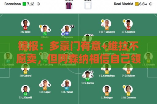 镜报:多豪门有意+维拉不愿卖,但阿森纳相信自己领跑罗杰斯争夺 镜报:多豪门有意+维拉不愿卖,但阿森纳相信自己领跑罗杰斯争夺