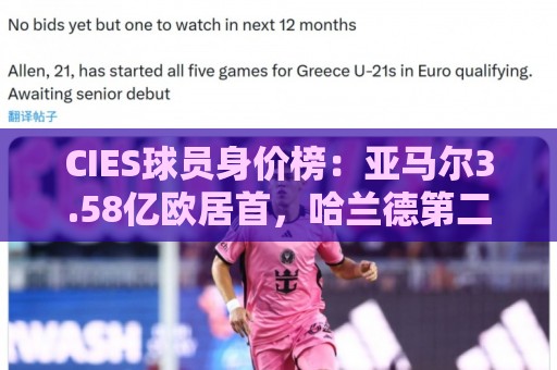 CIES球员身价榜:亚马尔3.58亿欧居首,哈兰德第二姆巴佩第三 CIES球员身价榜:亚马尔3.58亿欧居首,哈兰德第二姆巴佩第三